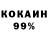 Дистиллят ТГК концентрат Jana kiska